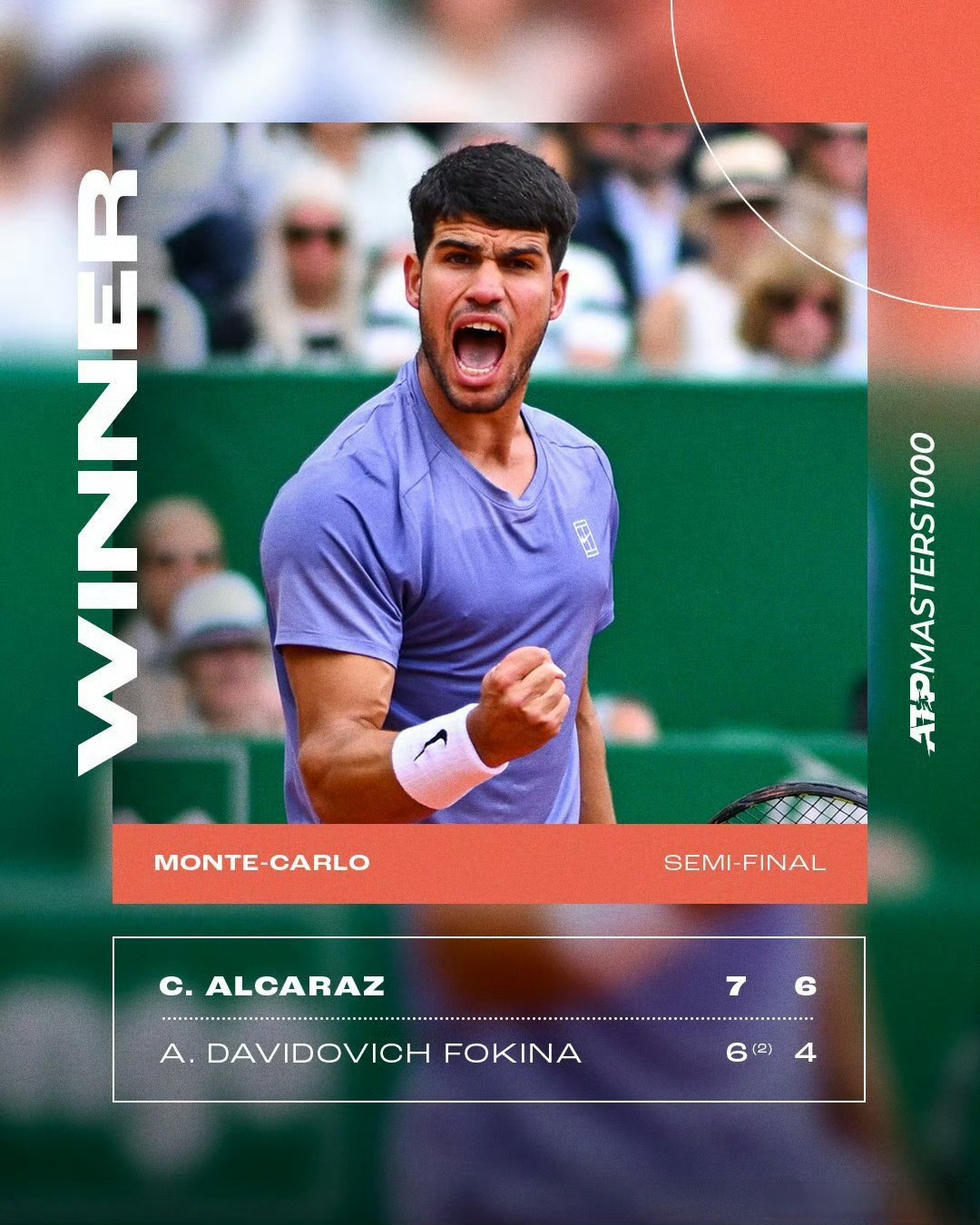 蒙特卡洛大师赛险胜ATP总决赛,鲁德高光表现 蒙特卡洛大师赛险胜ATP总决赛,鲁德高光表现